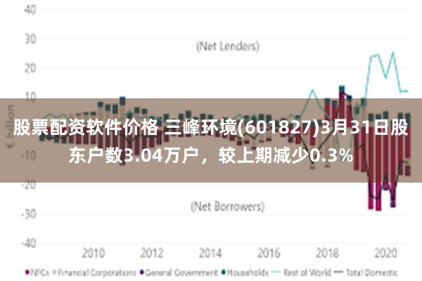 股票配资软件价格 三峰环境(601827)3月31日股东户数3.04万户，较上期减少0.3%