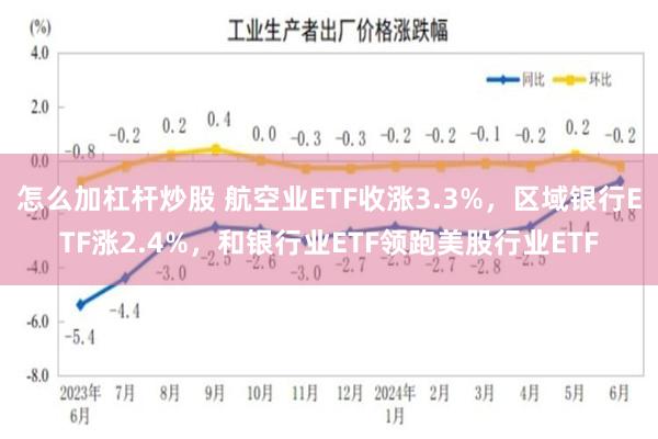 怎么加杠杆炒股 航空业ETF收涨3.3%，区域银行ETF涨2.4%，和银行业ETF领跑美股行业ETF