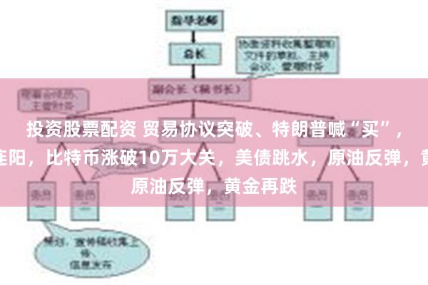 投资股票配资 贸易协议突破、特朗普喊“买”，美股两连阳，比特币涨破10万大关，美债跳水，原油反弹，黄金再跌