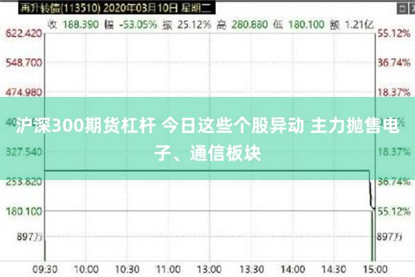 沪深300期货杠杆 今日这些个股异动 主力抛售电子、通信板块