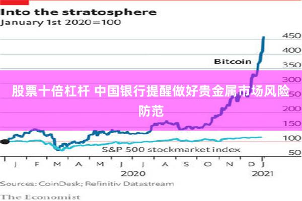 股票十倍杠杆 中国银行提醒做好贵金属市场风险防范