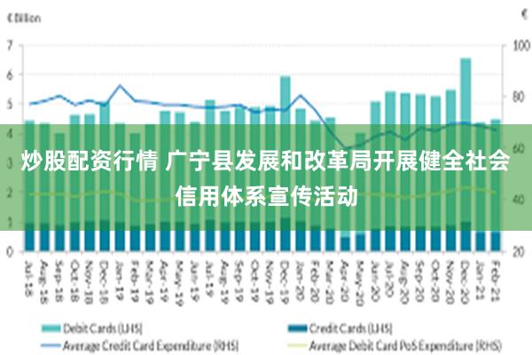 炒股配资行情 广宁县发展和改革局开展健全社会信用体系宣传活动