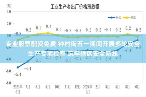 专业股票配资免费 钟村街五一期间开展多轮安全生产专项检查 筑牢辖区安全防线