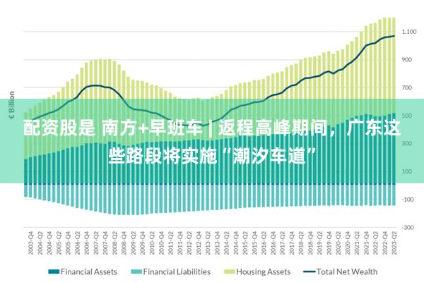 配资股是 南方+早班车 | 返程高峰期间，广东这些路段将实施“潮汐车道”