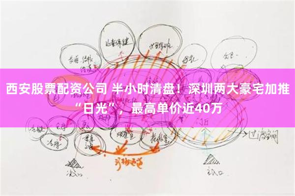 西安股票配资公司 半小时清盘！深圳两大豪宅加推“日光”，最高单价近40万