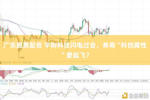 广东股票配资 宇树科技闪电过会，券商“科创属性”要起飞？