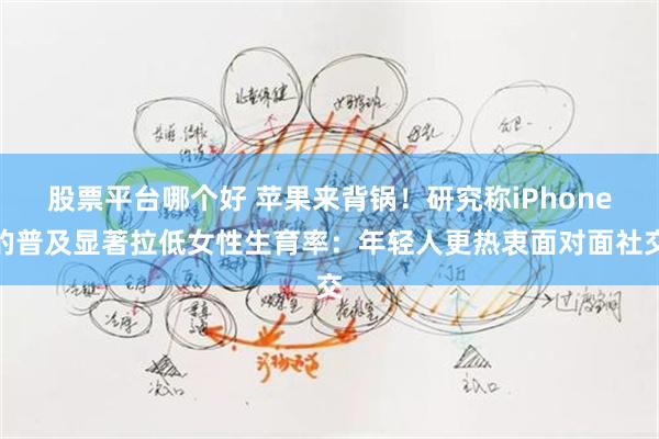 股票平台哪个好 苹果来背锅！研究称iPhone的普及显著拉低女性生育率：年轻人更热衷面对面社交